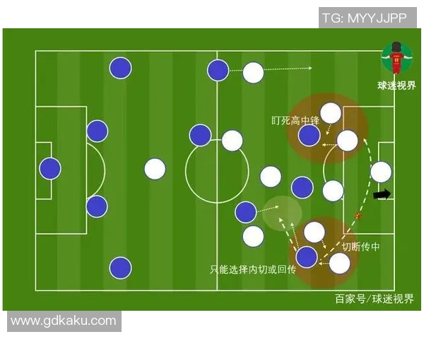 西安篮球队防守体系解析与战术应用探讨